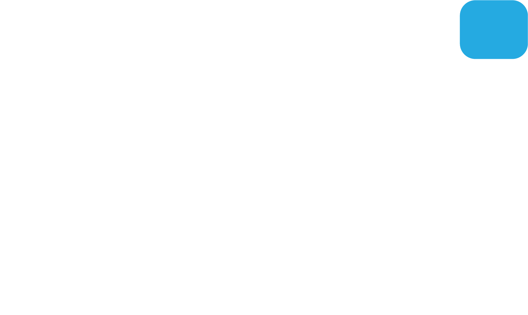 Ergo Distribution International